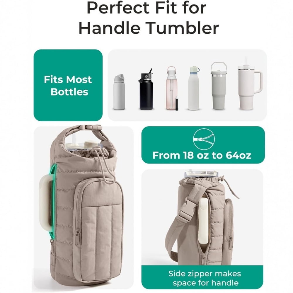 Quilted Tumbler Carrier Bag with Shoulder Strap, Fits 40oz Cups with Handles - Image 2