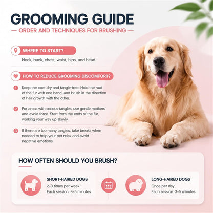 Double-Sided Undercoat Rake for Dogs and Cats, Wide Dematting and Deshedding Comb - Image 6